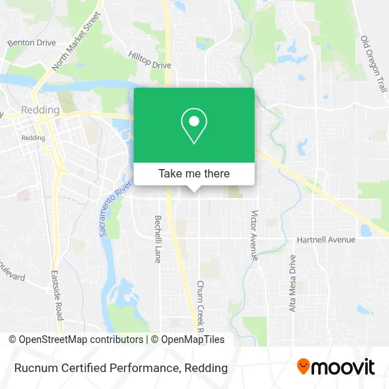 Rucnum Certified Performance map