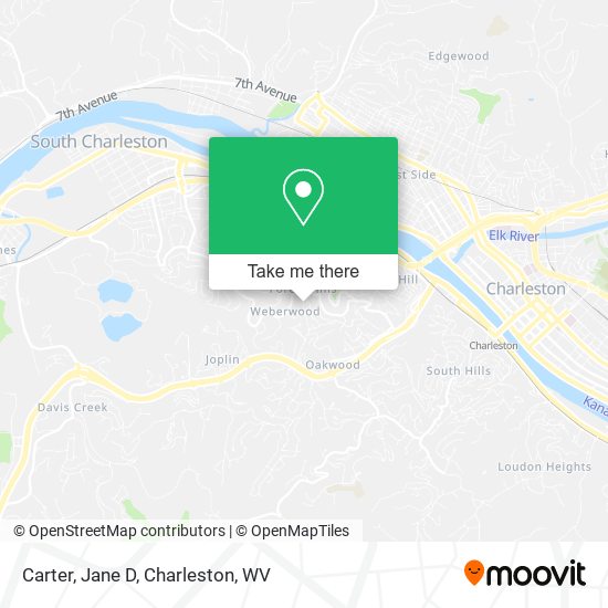 Mapa de Carter, Jane D