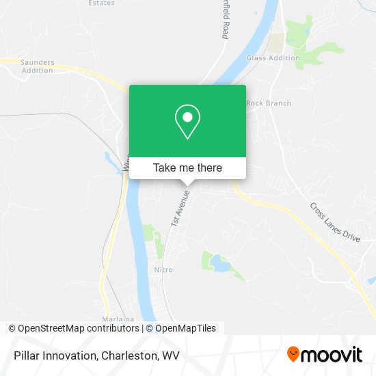 Pillar Innovation map