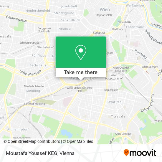 Moustafa Youssef KEG map