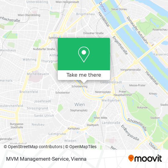 MVM Management-Service map
