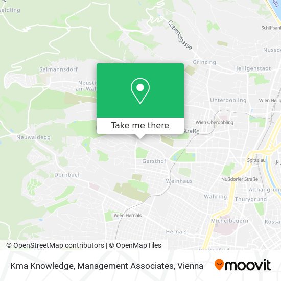 Kma Knowledge, Management Associates map