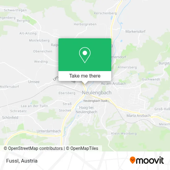 Fussl map