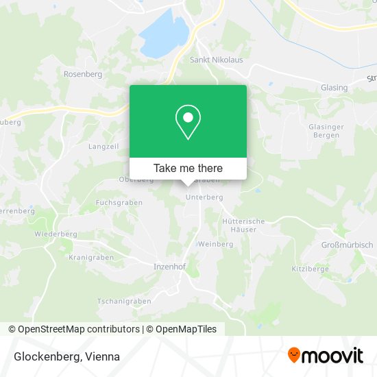 Glockenberg map