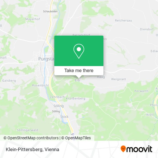 Klein-Pittersberg map