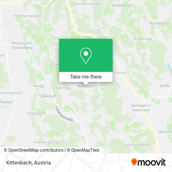 Kittenbach map