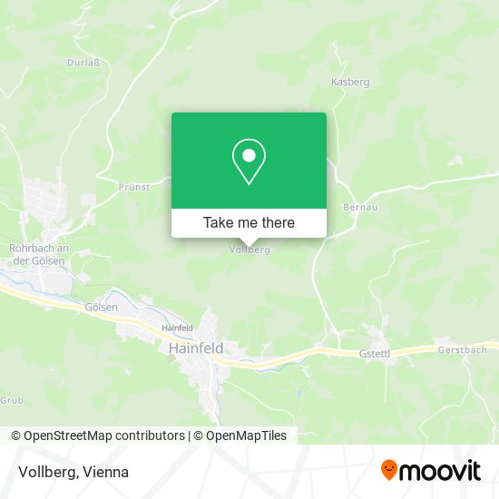 Vollberg map