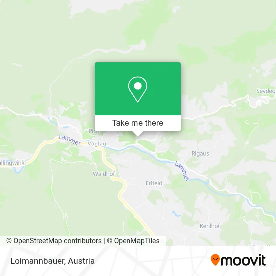 Loimannbauer map