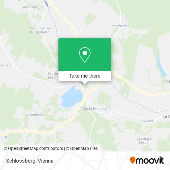 Schlossberg map