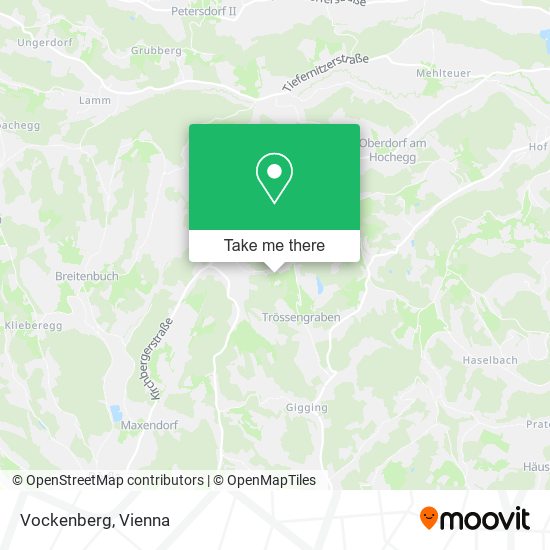 Vockenberg map