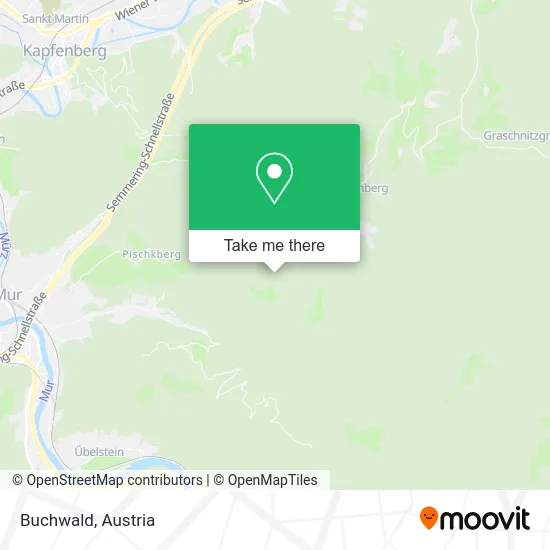 Buchwald map