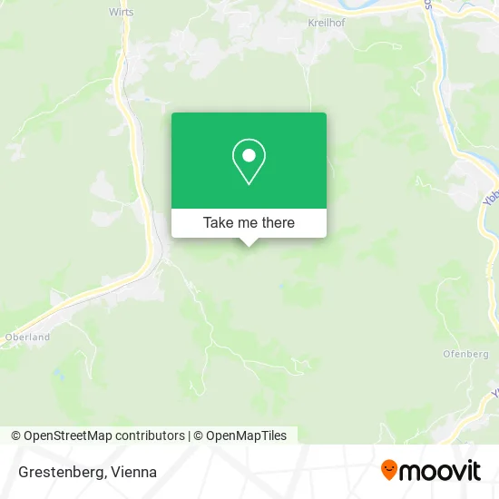 Grestenberg map