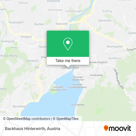 Backhaus Hinterwirth map