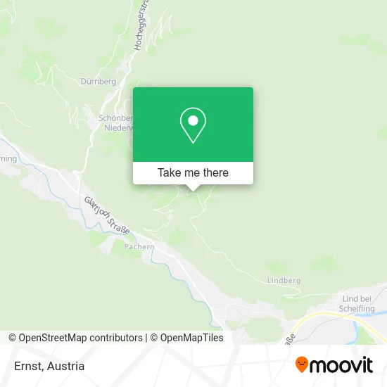 Ernst map