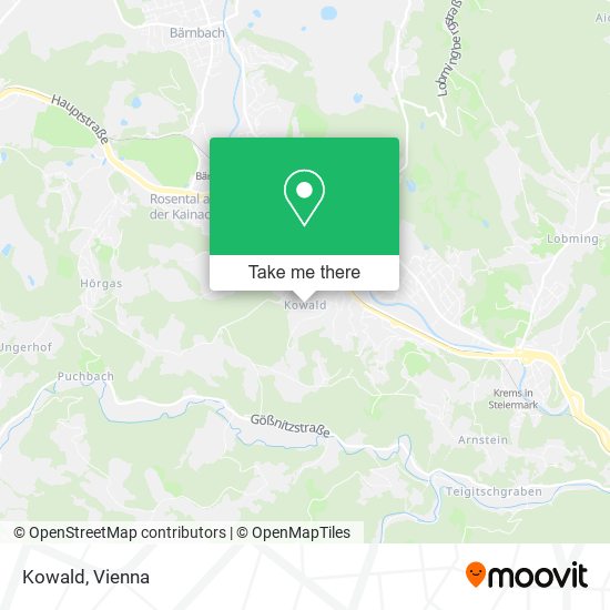 Kowald map