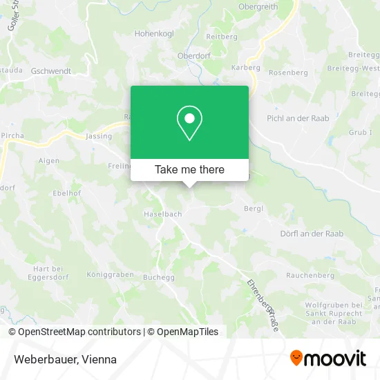 Weberbauer map