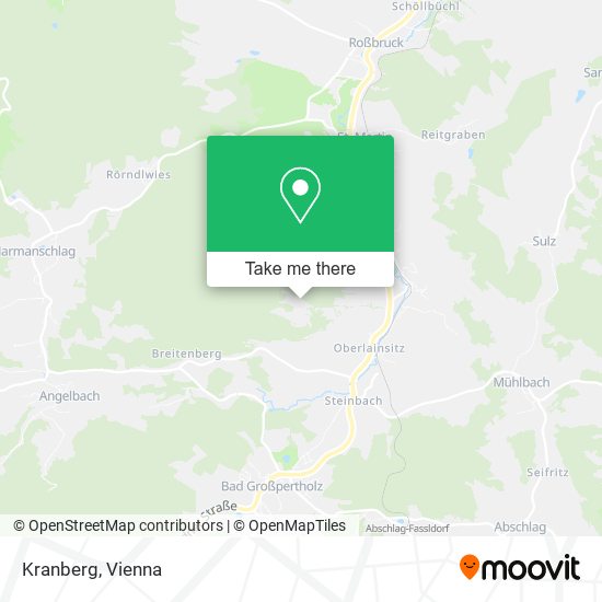 Kranberg map