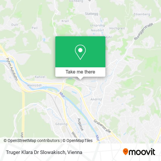 Truger Klara Dr Slowakisch map