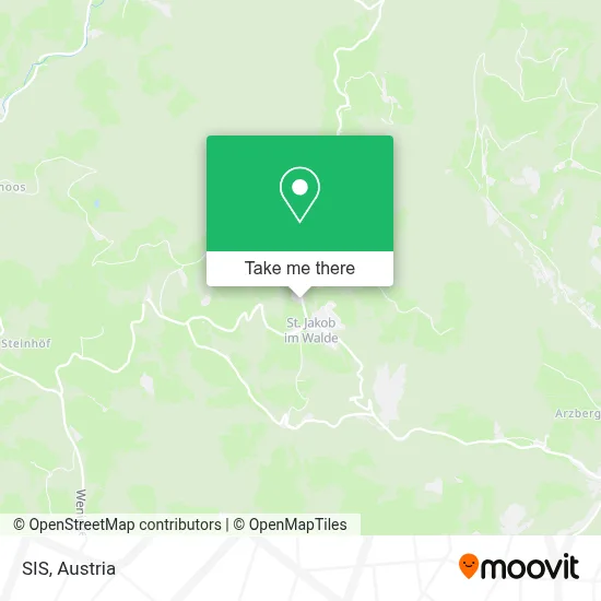 Sis map