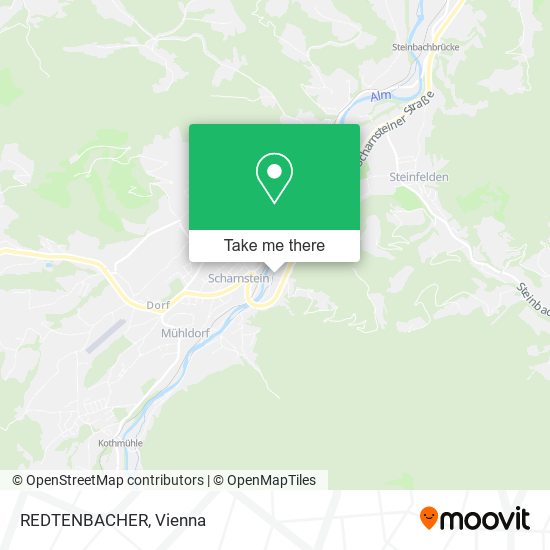 REDTENBACHER map