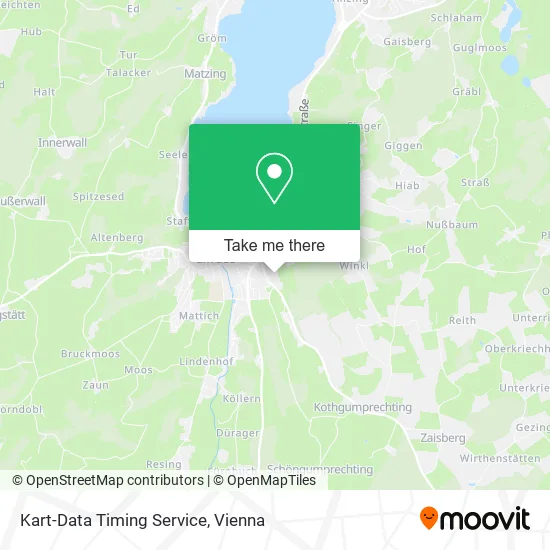 Kart-Data Timing Service map