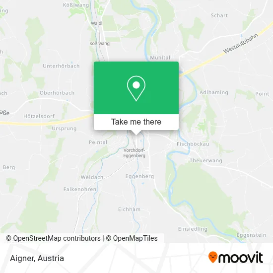 Aigner map