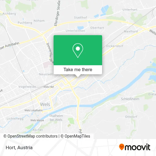 Hort map