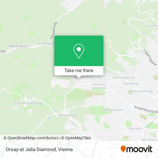 Orsay-at Julia Diamond map
