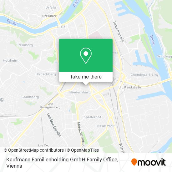 Kaufmann Familienholding GmbH Family Office map