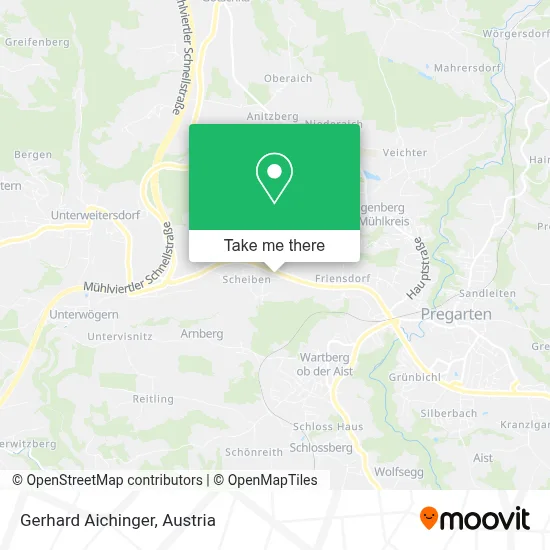 Gerhard Aichinger map