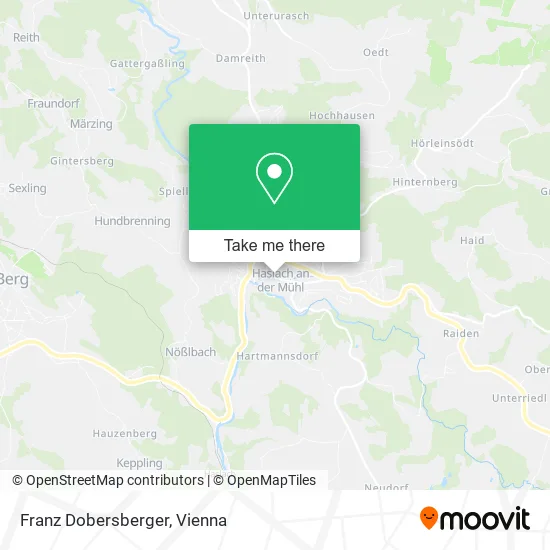 Franz Dobersberger map