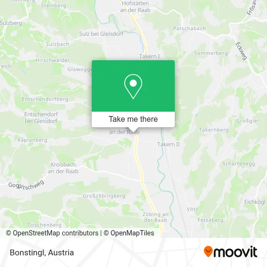 Bonstingl map