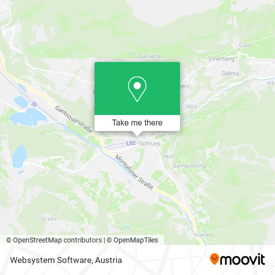 Websystem Software map