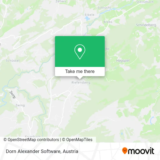 Dorn Alexander Software map