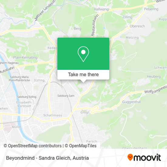 Beyondmind - Sandra Gleich map