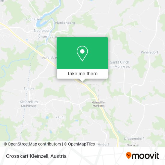 Crosskart Kleinzell map