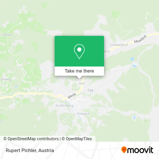 Rupert Pichler map