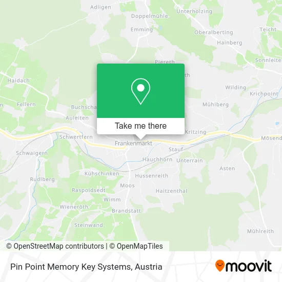 Pin Point Memory Key Systems map