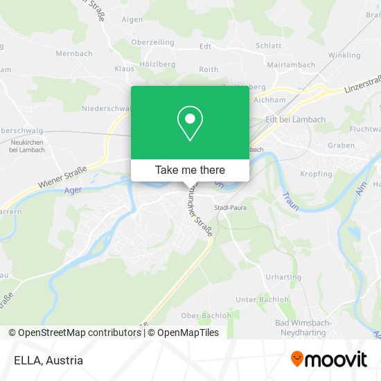 ELLA map