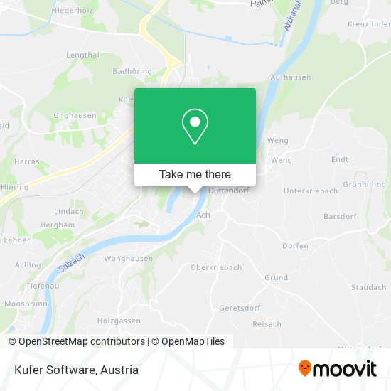 Kufer Software map