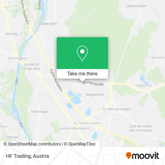Hf Trading map