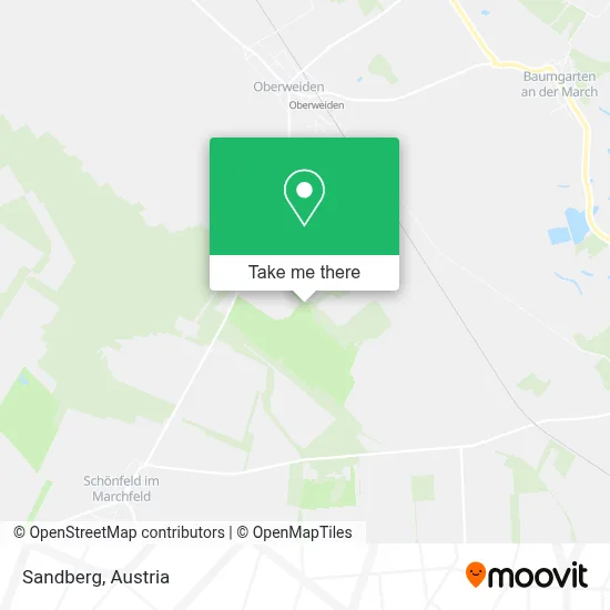 Sandberg map