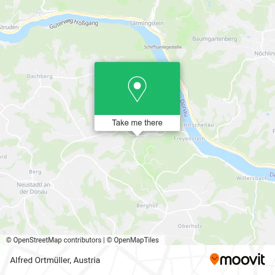 Alfred Ortmüller map
