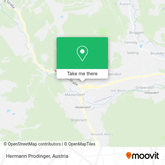 Hermann Prodinger map