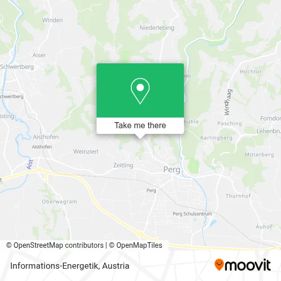 Informations-Energetik map