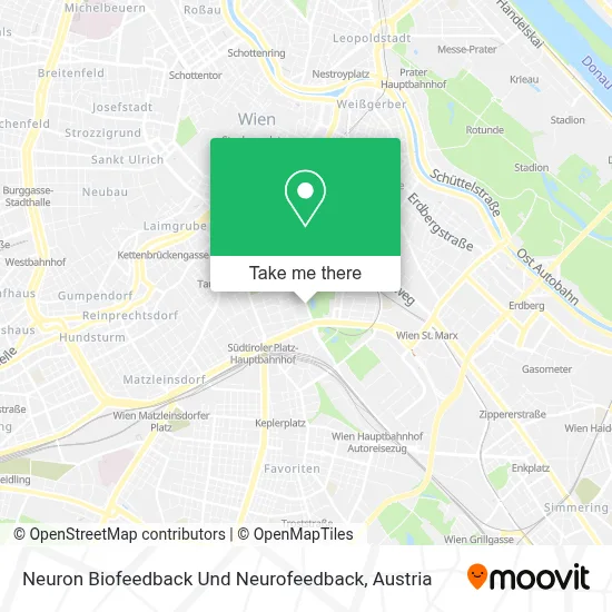 Neuron Biofeedback Und Neurofeedback map