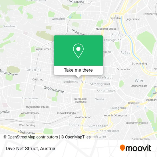 Dive Net Struct map