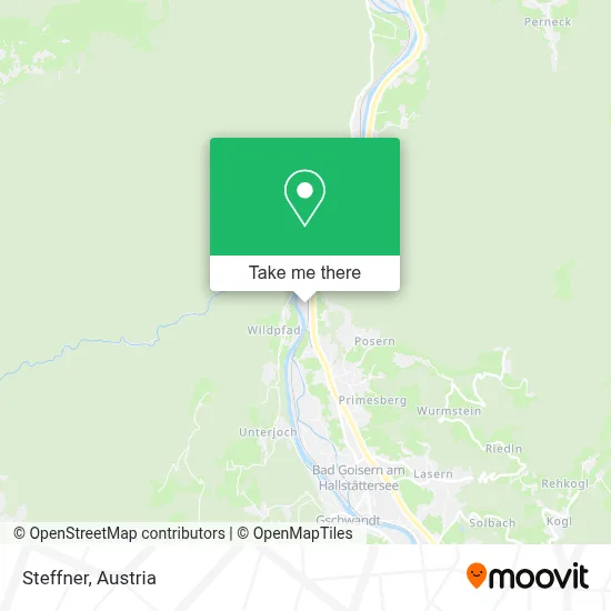 Steffner map