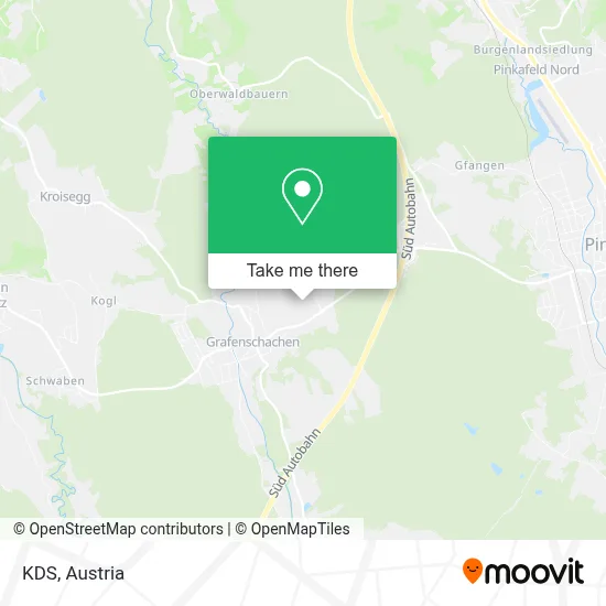 Kds map