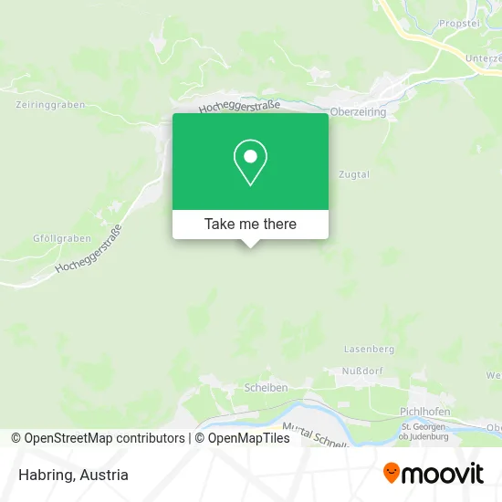 Habring map